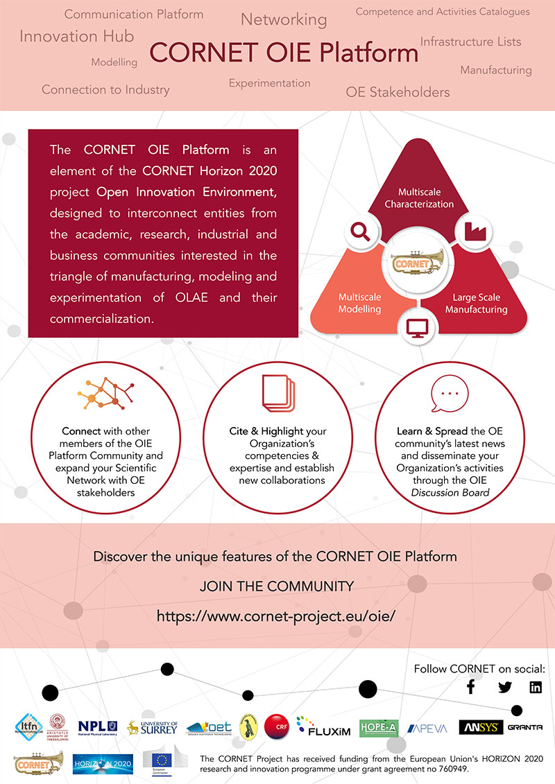 cornet platform